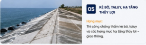 Kè bờ, taluy, hạ tầng thủy lợi