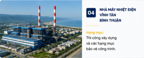 Nhà máy Nhiệt điện Vĩnh Tân, Bình Thuận